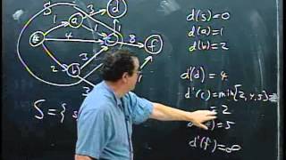 Dijkstra's shortest path algorithm