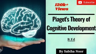 Piaget's Cognitive Development Theory | Childhood and Growing up | Sabiha Noor