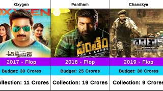 Gopichand Movies List with Verdict Hits and Flops, Budget and Collection