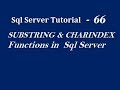 SUBSTRING and CHARINDEX  Functions in Sql Server