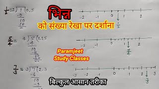 भिन्न को संख्या रेखा पर दर्शाना भिन्न को संख्या रेखा पर निरुपित करना। संख्या रेखा।