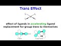 organometallic reactions part 1 ligand substitution and the trans effect