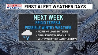 Brutal cold likely next week with potential of wintry weather