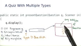 The Right Display Method Is Called - Intro to Java Programming