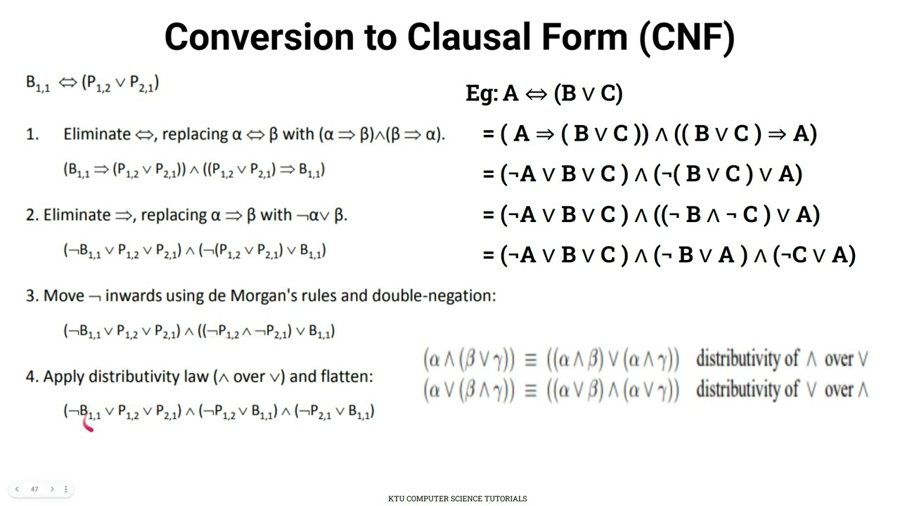 Resolution In Propositional Logic-Clausal Form -KTU CST401 Artificial ...