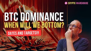 Bitcoin Dominance 2025 Targets and Dates