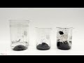Making ferrofluid from scratch
