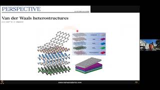 NanoAcademic Webinar- Modeling 2d Advanced Materials