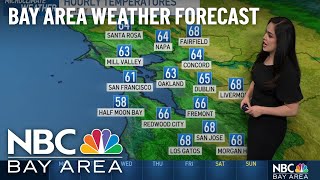 Bay Area Forecast: Sunny Weather Continues Monday