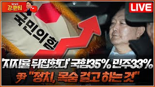 [류병수의 강펀치 Replay] '지지율 뒤집혔다' 국힘35% 민주33% / 윤 대통령 \