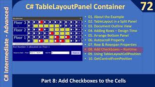 C# TableLayoutPanel | Part 8 - Add Controls at Runtime | C# Advanced #72