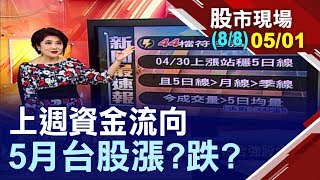 【三分鐘看台股 統計過去10年.30年 5月台股漲多?跌多?上週資金流向去處!】20190430(第8/8段)股市現場*鄭明娟