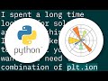 Plotting in a non-blocking way with Matplotlib