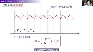 【セミナーダイジェスト】応用パワエレ制御の速習法