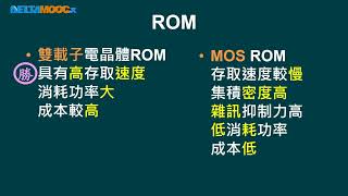 高中微處理機_記憶體資料存取_唯讀記憶體_MASK ROM、PROM_王勝毓