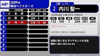 [再] 2009年 横浜ベイスターズ 1-9+α