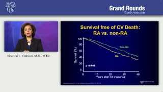 Cardiovascular Disease in Patients with Rheumatoid Arthritis - Mayo Clinic Grand Rounds