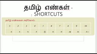 தமிழ் எண்கள் shortcuts | tamil numbers shortcut | tamil ilakkanam shortcut | tnpsc tamil