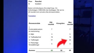 Teoriprov Körkort – Så HÄR klarar du Teoriprovet på FÖRSTA försöket!