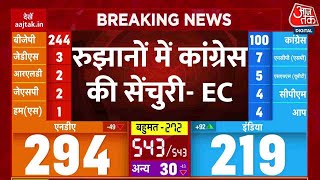 Lok Sabha Election Result 2024: चुनाव आयोग ने बताया रुझानों में Congress की सेंचुरी | Aaj Tak