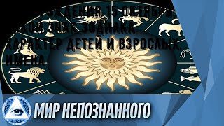 День рождения 15 октября: какой знак зодиака, характер детей и взрослых, имена