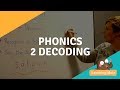 What is Decoding|What is Phonics|How to Sound Out Words|Phonics for Kids | Teaching Phonics| Phonics