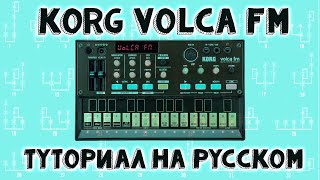 Korg Volca FM Tutorial на русском | Полный разбор | LE-NA