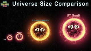 Universe Size Comparison Video | Space Explained by KidsLearningTube