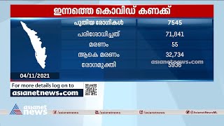 സംസ്ഥാനത്ത് ഇന്ന് 7545 പുതിയ രോഗികൾ, 473 പേരെ ആശുപത്രിയിൽ പ്രവേശിപ്പിച്ചു | Covid 19 In Kerala