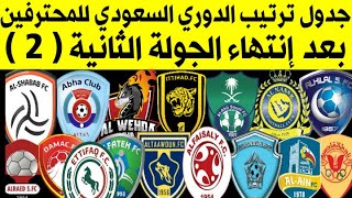 جدول ترتيب الدوري السعودي للمحترفين بعد انتهاء الجولة الثانية 2 موسم 2021-2020