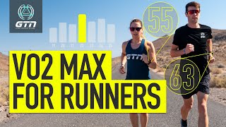 How To Improve Your Running VO2 Max | Triathlon Training Explained