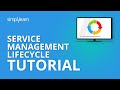 Service Management Lifecycle Tutorial | ITIL Foundation Training