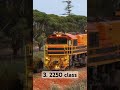 Ranking locomotive classes of the Whyalla narrow gauge iron ore railway