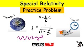 Special Relativity Time Dilation Practice Problem