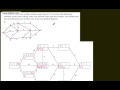 Decision 1 (D1) - Dijkstra  Algorithm for Shortest Route - Edexcel Shortest Path