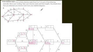 Decision 1 (D1) - Dijkstra Algorithm for Shortest Route - Edexcel Shortest Path