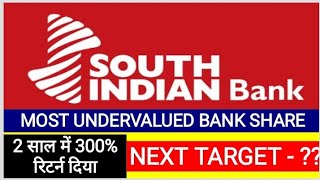 THE SOUTH INDIAN BANK- Most undervalued bank share- MULTIBAGGER #southindianbank #banknifty