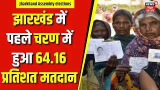 Jharkhand Election 2024 : झारखंड में पहले चरण में हुआ 64.16 प्रतिशत मतदान | Jharkhand Election | BJP