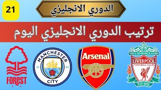 ترتيب الدوري الانجليزي وترتيب الهدافين و نتائج مباريات الجوله 21 اليوم الأربعاء 15-1-2025