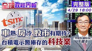 【全球政經周報】驚人衰退!成長率14年新低!股市\