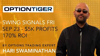 How We Achieved 170% ROI with Swing Signals | Proven Options Trading Strategy by Hari Swaminathan