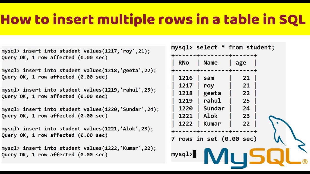 How To Insert Multiple Rows In A Table In SQL | INSERT Command In SQL ...