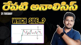 TRADING PLAN FOR OPTION BUYING  IN TELUGU #analysisacademy