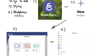 How to use Explain Everything to create video tutorials
