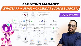 AI Voice Agent – Automate Gmail \u0026 Meeting Manager - المساعد الذكي لإدارة الاجتماعات و البريد بالصوت