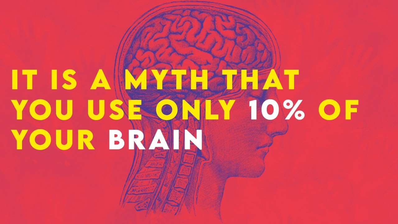 20 Mind Blowing Facts About Human Brain. - YouTube