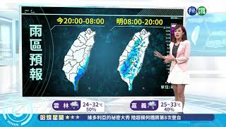 氣溫炎熱紫外線強 防午後雷陣雨 | 華視新聞 20180911