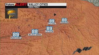 7/10/25 Valley Evening | 28/22 News