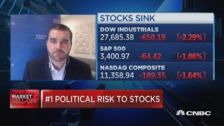 Fast Trades the vote: Political risk to the markets