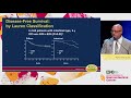 Gastric Cancer Debate: Should Radiotherapy Be Included as Part of Adjuvant Therapy? - Yes